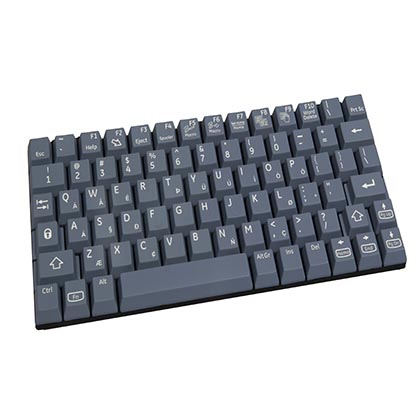 AN Keyboard - English